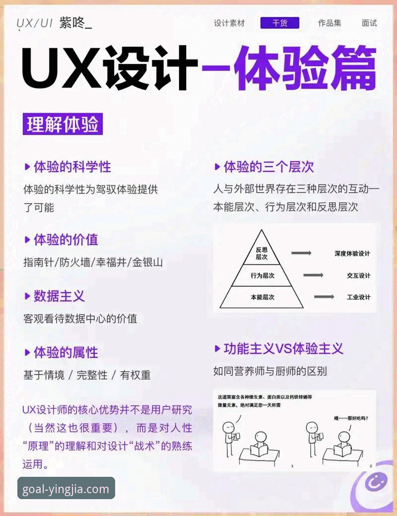 盈嘉体育官网全面解析：从用户体验到版本迭代的深度洞察