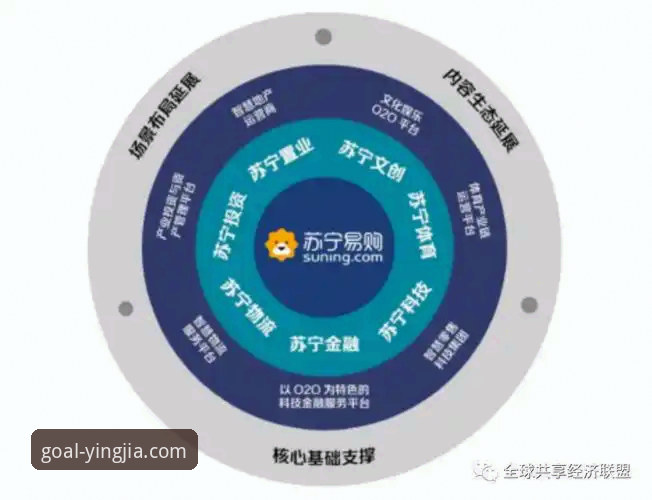 深度揭秘：盈嘉账号登录背后的生态逻辑与用户增长密码